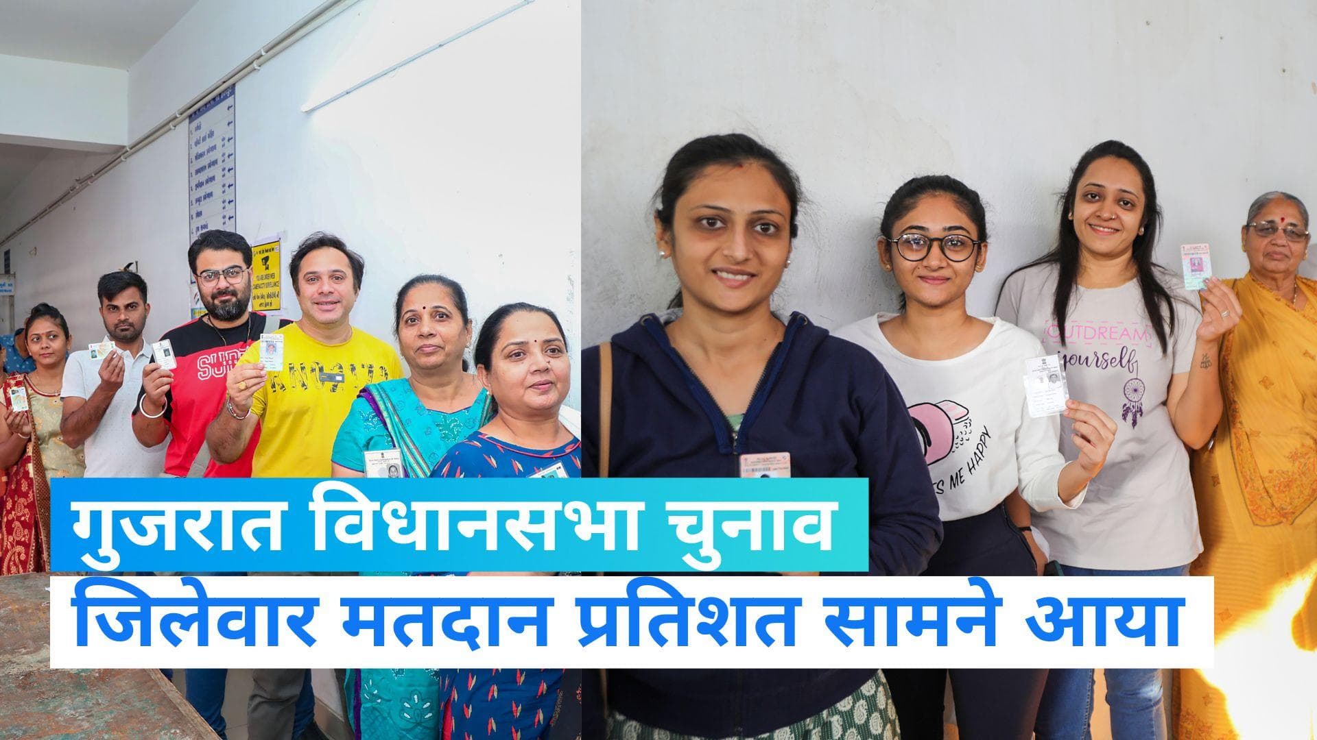 Gujarat 1st Phase Voting: सबसे ज्यादा डांग जिले में हुआ मतदान, जानिए अन्य जिलों का मतदान प्रतिशत