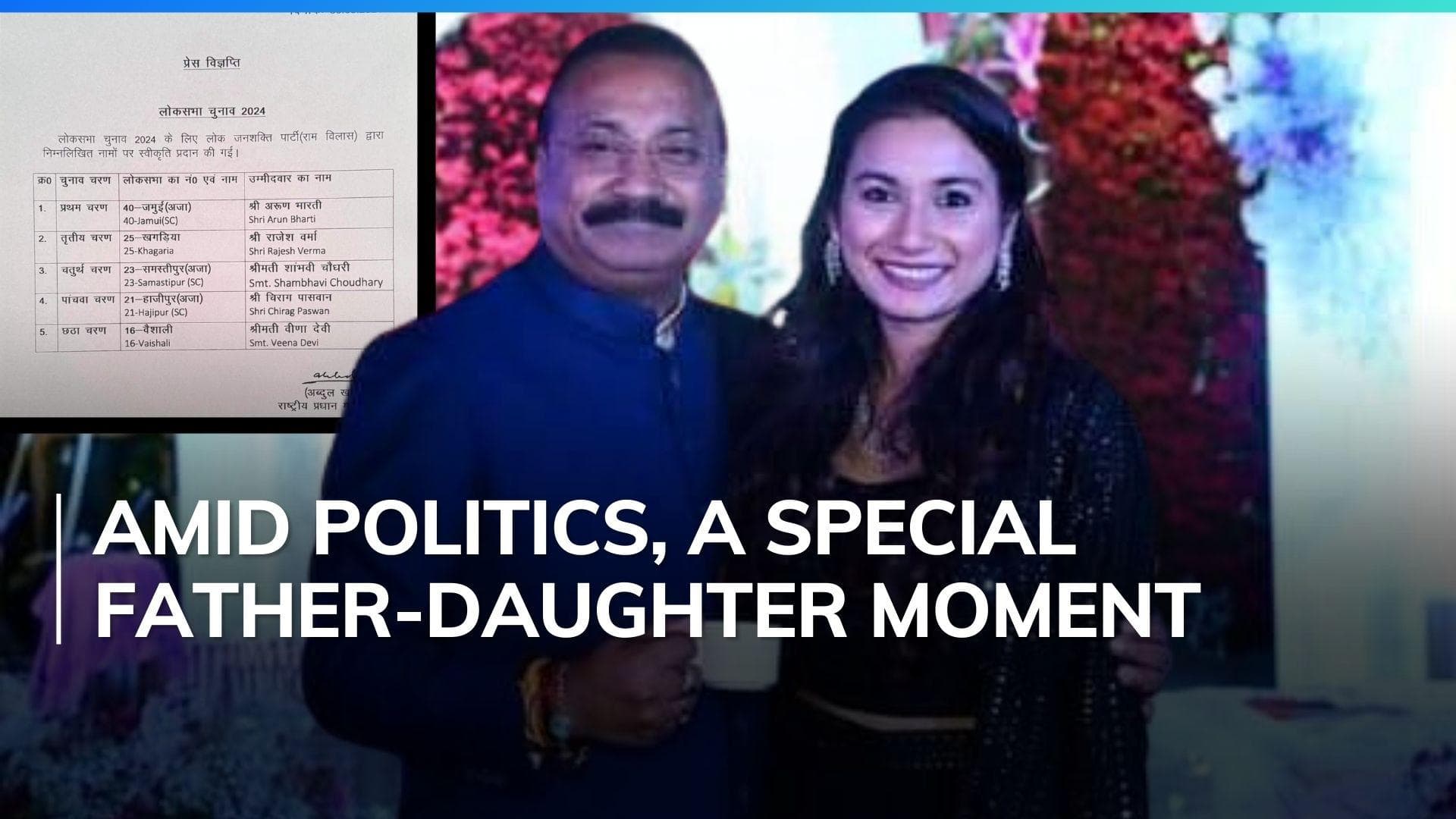 Lok Sabha election: LJP’s Shambhavi Chaudhary hugs father after nomination, video viral