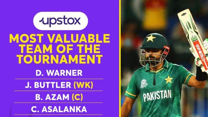 ICC ने चुनी T20 World Cup की बेस्ट टीम, एक भी इंडियन प्लेयर को नहीं किया शामिल