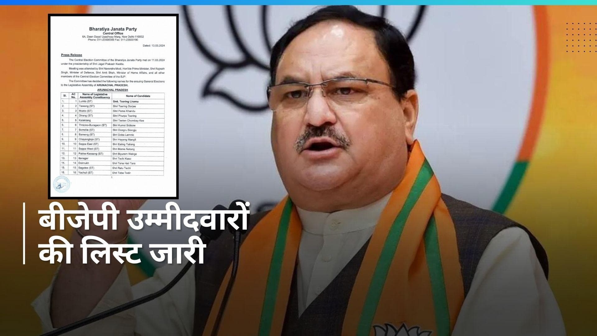 Arunachal Pradesh Elections के लिए BJP ने जारी की उम्मीदवारों की लिस्ट, इस सीट से लड़ेंगे CM पेमा खांडू