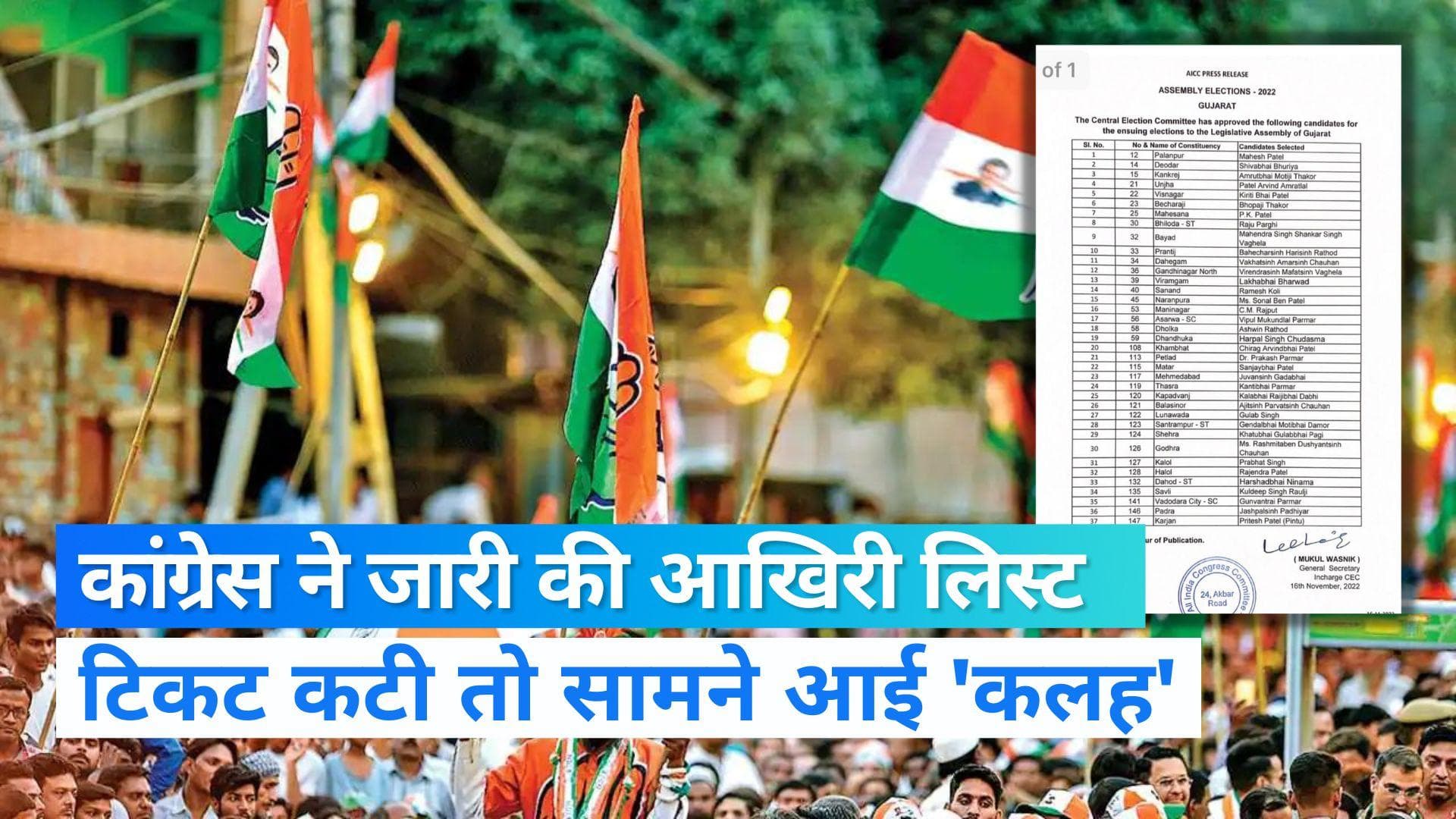 Gujarat Election: कांग्रेस ने जारी की उम्मीदवारों की अंतिम सूची, कई दिग्गजों के कटे टिकट...बगावत शुरू