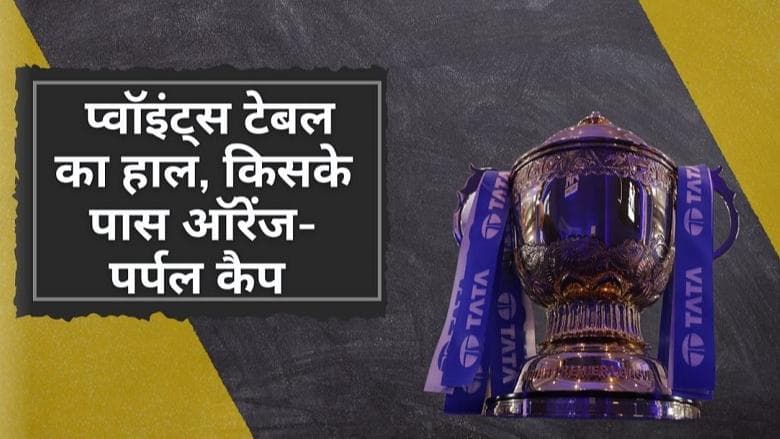 IPL 2022 : जीत के बाद पंजाब की रैंकिंग में हुआ इजाफा, जानिए किसके सिर सज रही ऑरेंज-पर्पल कैप 