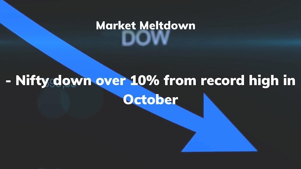 Omicron leads to a market meltdown: Sensex sinks, Nifty down 10% from record