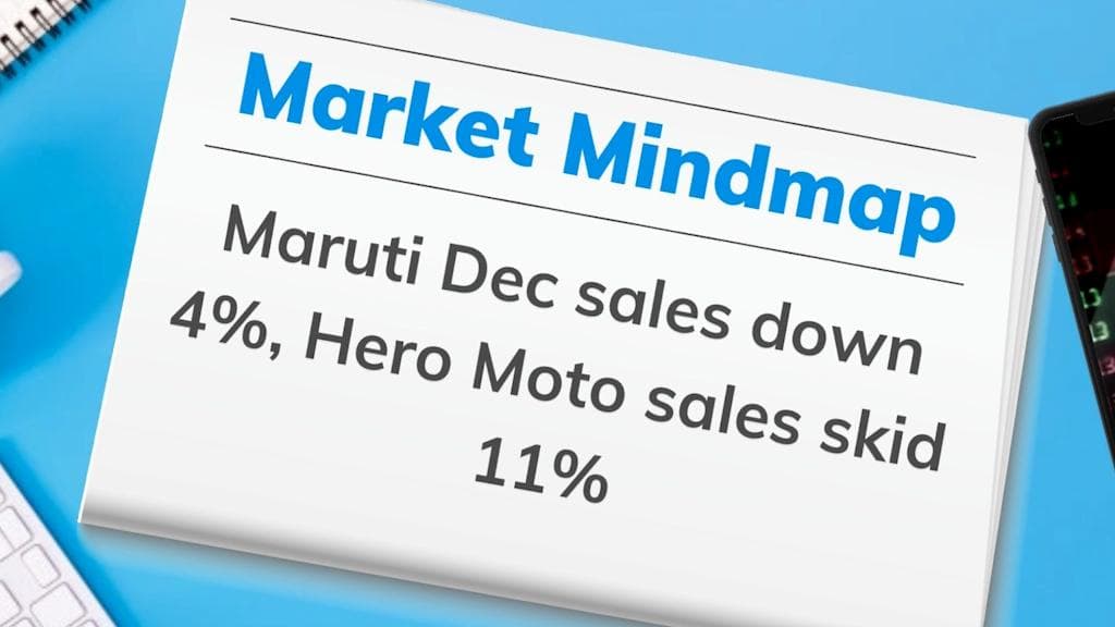 Top Market Headlines: Kickstarting 2022 on Dalal Street, Earnings to IPOs to Budget & Elections