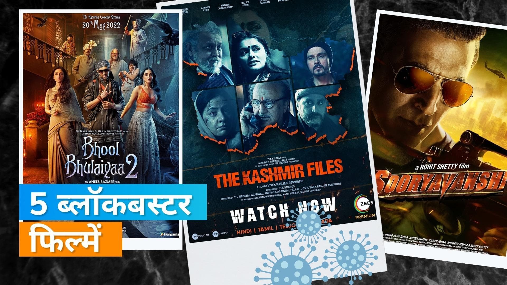 Covid-19 महामारी के बाद 5 ऐसी खास फिल्में, जिन्होंने Box Office पर मचाया धमाल