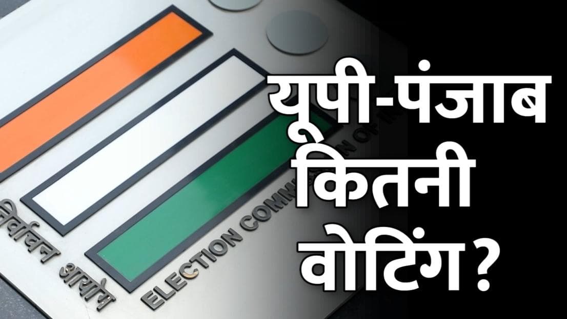 UP-Punjab Elections 2022: पंजाब में 64.27% , यूपी में तीसरे चरण में 59.83% वोटिंग