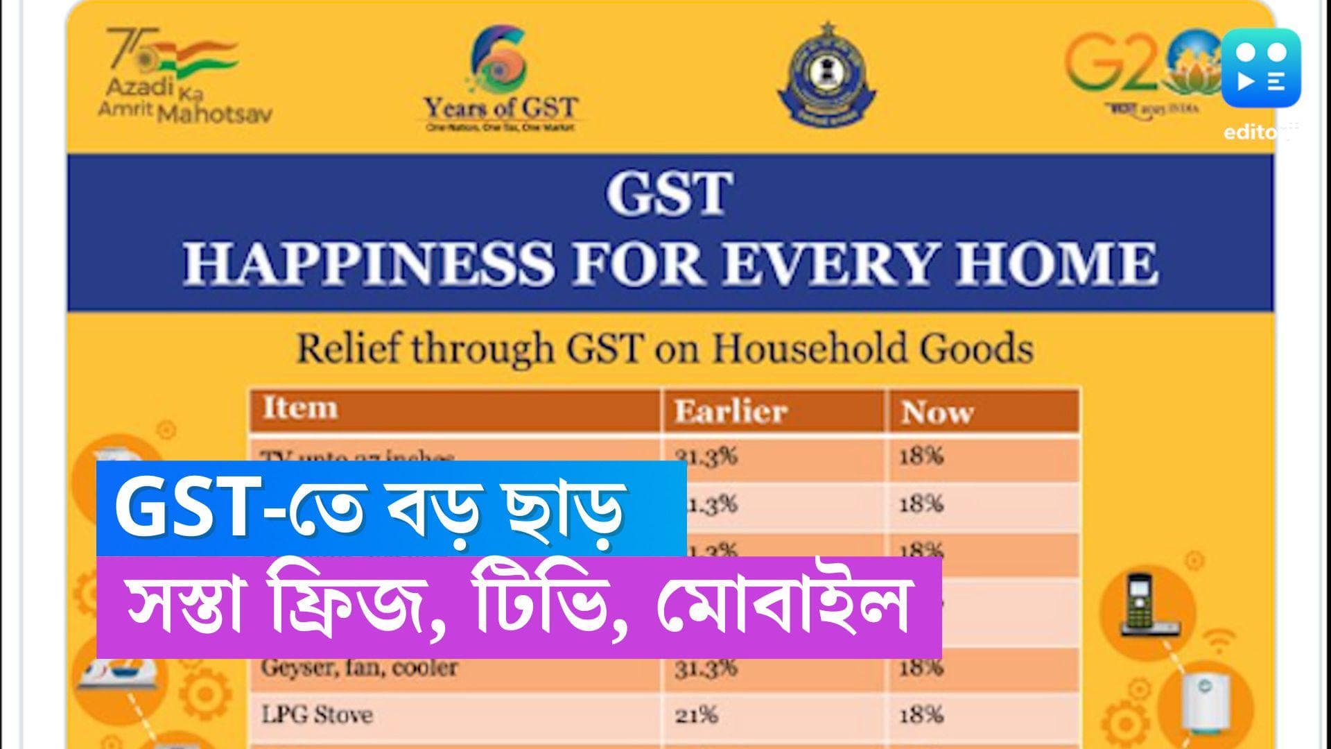 GST Reduce:  জিএসটিতে বড় ছাড়! দাম কমবে টিভি, মোবাইল, ওয়াশিং মেশিনের 