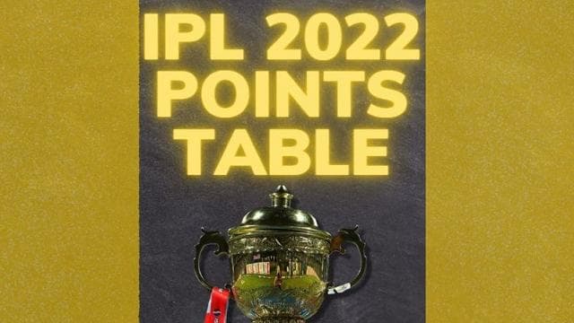LSG vs PBKS: IPL 2022 points table after Lucknow vs Punjab match on April 29; orange, purple cap holders