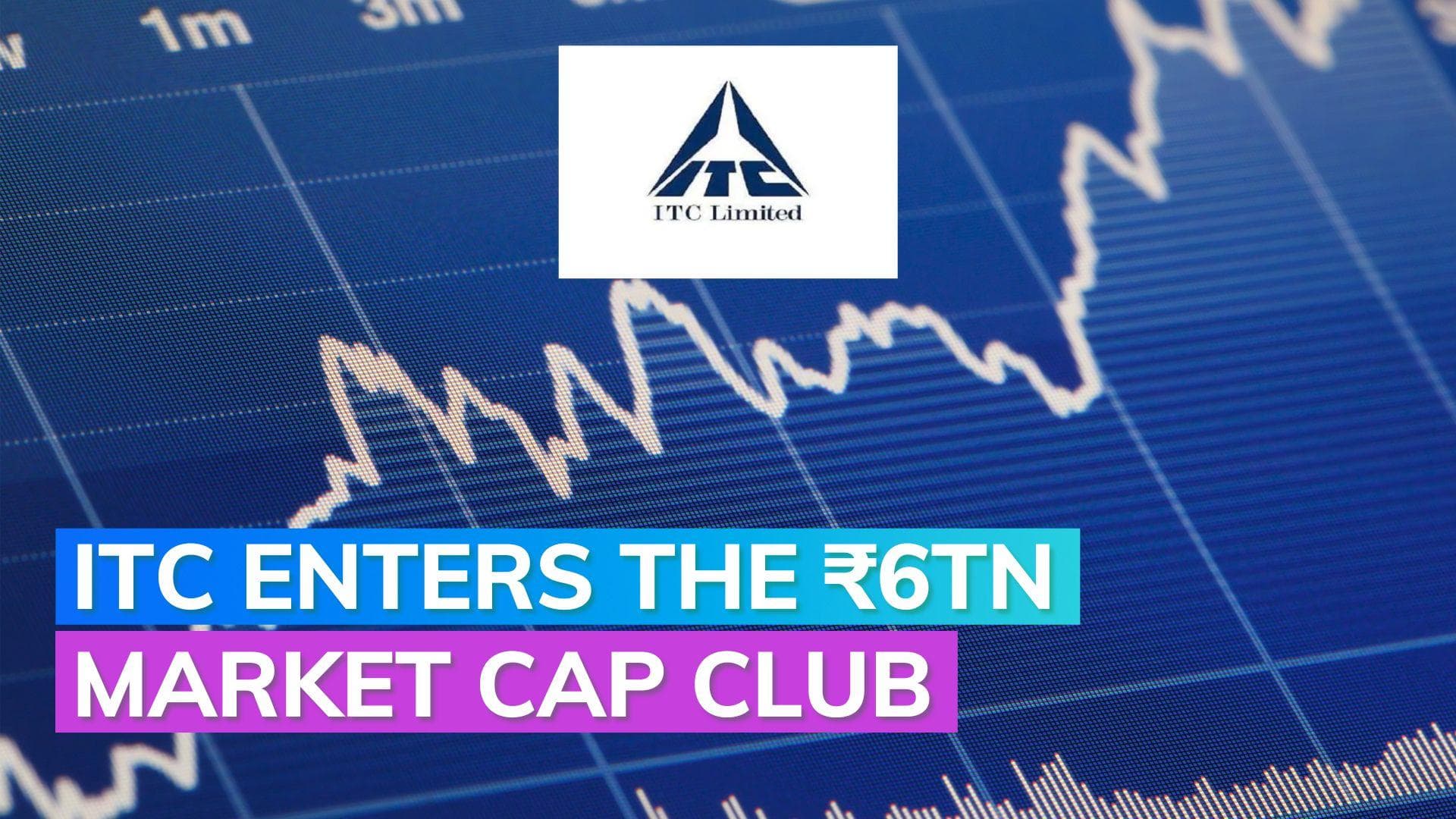 ITC becomes 7th Indian firm to cross ₹6 lakh crore m-cap; here's a list of first six names 