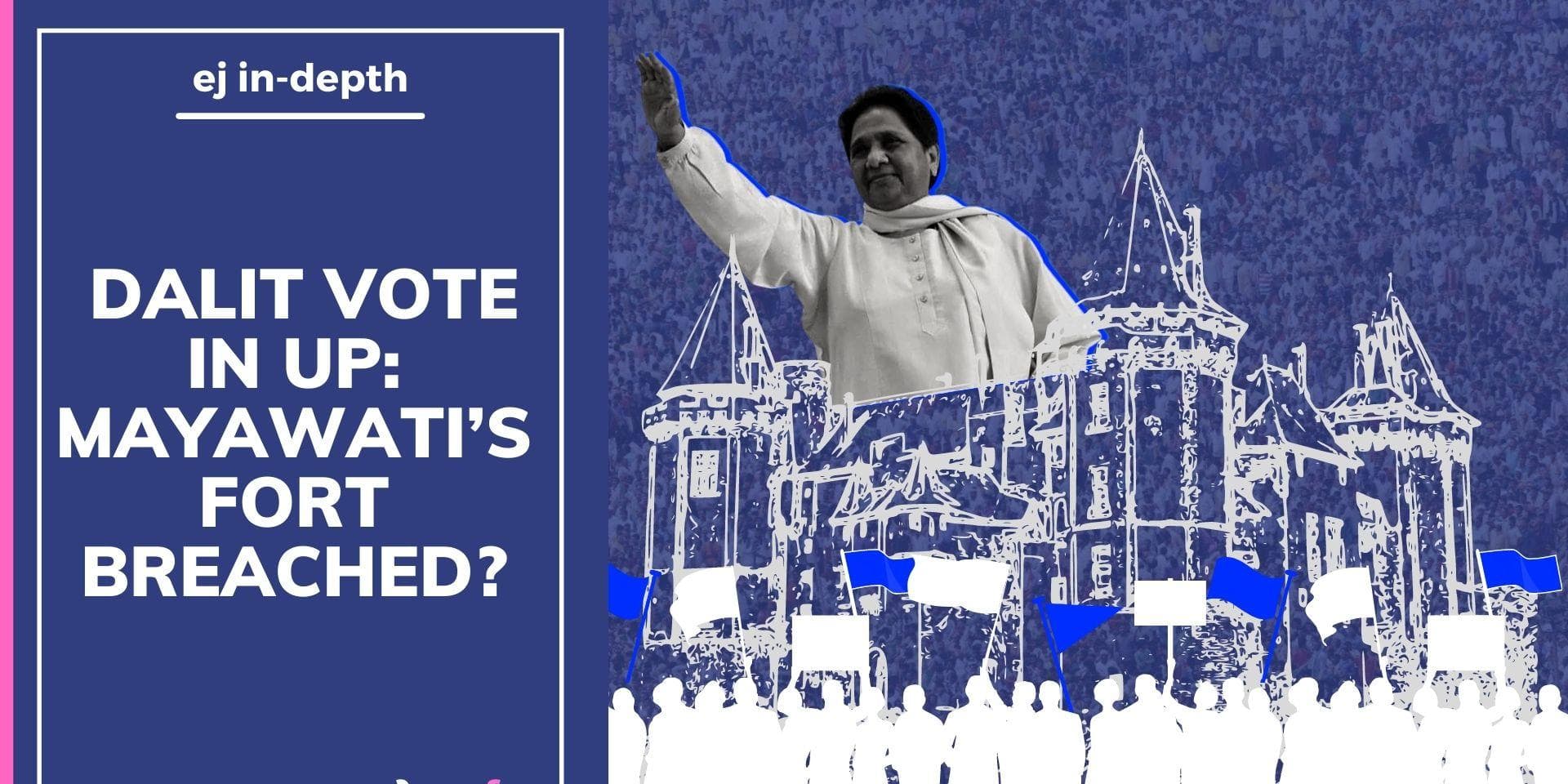 UP Election 2022: Chunaav Pe Charcha | EJ In-depth: Dalit vote in UP: Mayawati’s fort breached?