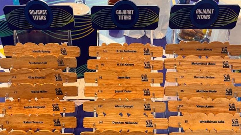 IPL 2022 Mega Auction: Gujarat Titans full player list with salary