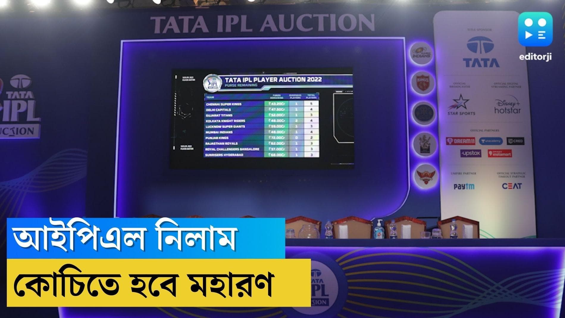 IPL mini auction streaming:  শুক্রবার আইপিএলের মিনি নিলাম, জেনে নিন তা নিয়ে বিস্তারিত তথ্য