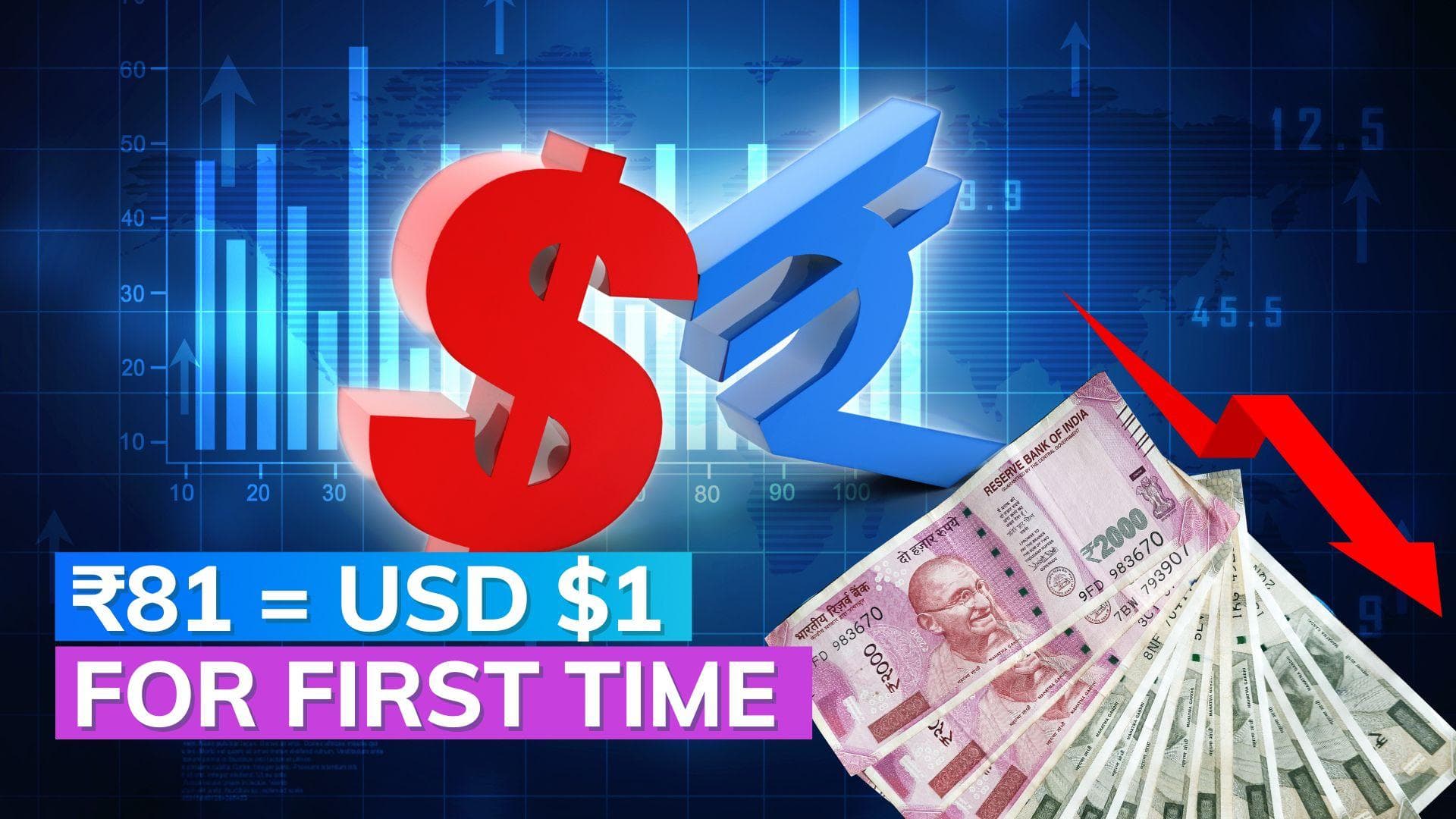 Rupee breaches lifetime low; falls to 81 against US dollar 