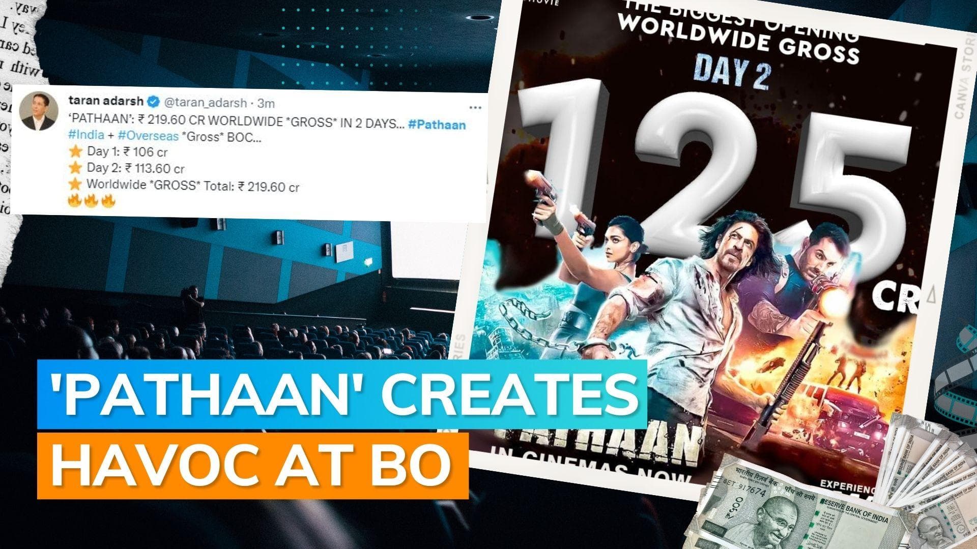 ‘Pathaan’ box office day 2: Shah Rukh Khan-Deepika Padukone starrer enters Rs 200 crore club worldwide