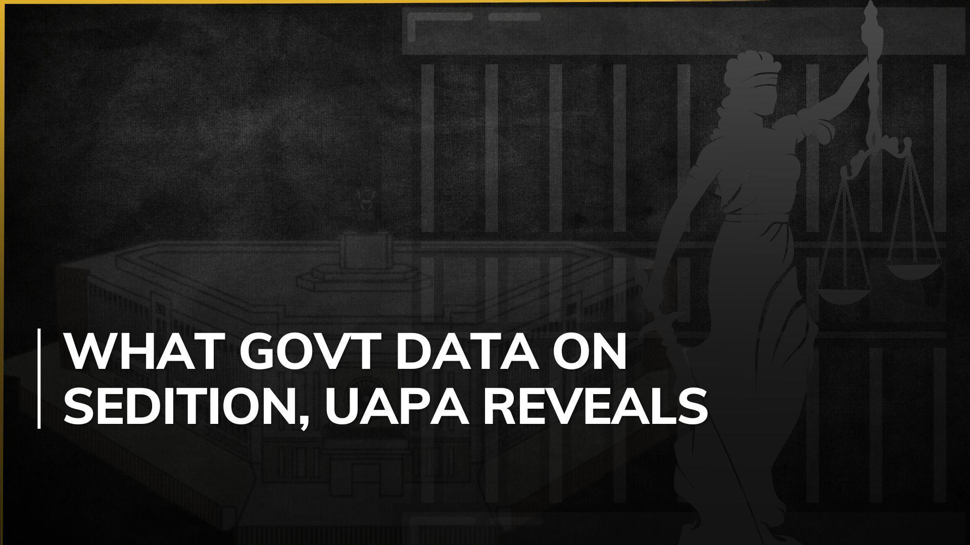 701 sedition, 5023 UAPA cases registered in 2018-22: Govt informs Lok Sabha