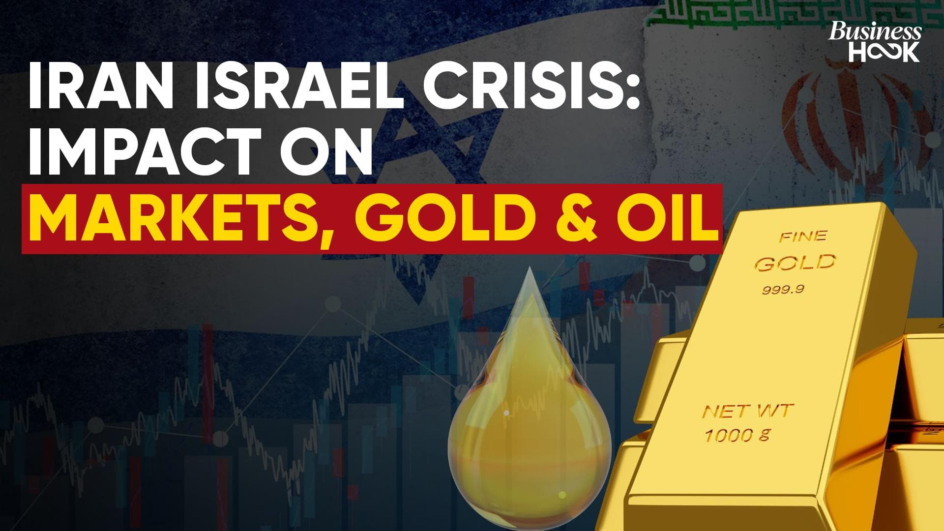 Iran-Israel Conflict: Impact of a prolonged crisis on stock markets, gold & crude