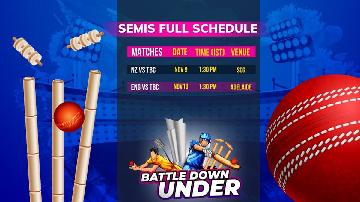 इंग्लैंड-न्यूजीलैंड ने बनाई सेमीफाइनल में जगह, जानिए भारत, पाकिस्तान और साउथ अफ्रीका की एंट्री का समीकरण