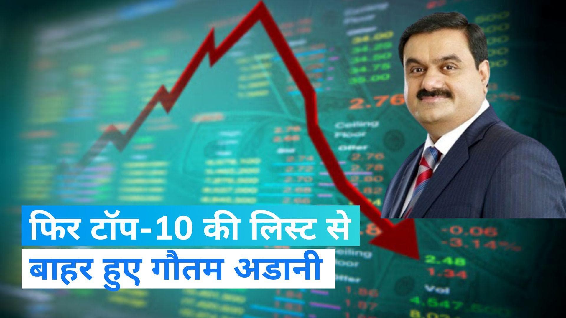 Billionaires List: फिर टॉप-10 की लिस्ट से बाहर हुए गौतम अडानी, 15वें नंबर पर लुढ़के