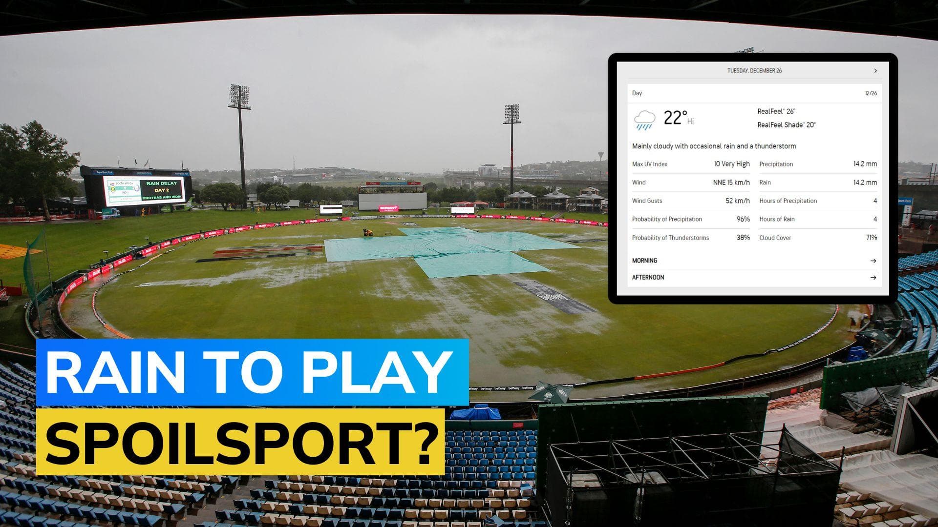 India vs South Africa 1st Test weather report; hourly Centurion weather forecast shows thunderstorm