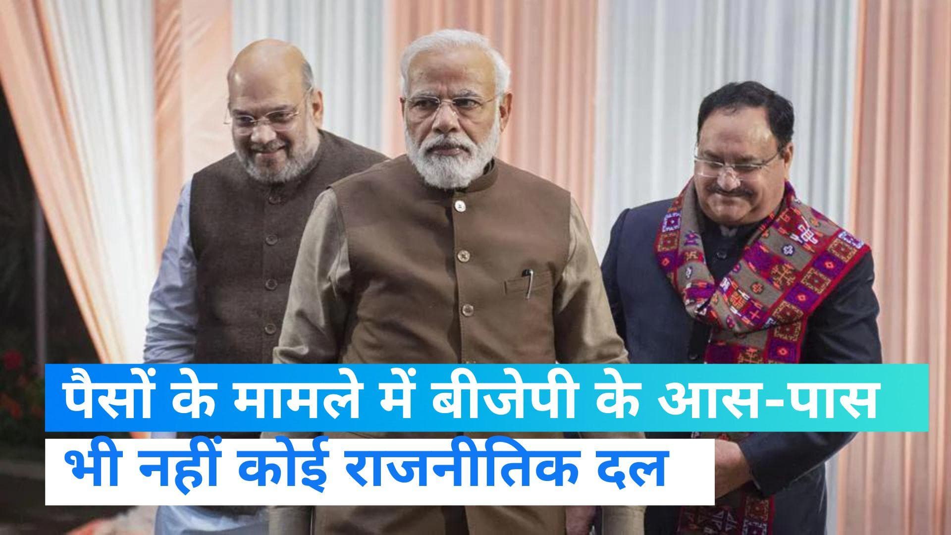 Political Party Income: कमाई के मामले में BJP ने सबको पछाड़ा, दूसरे नंबर पर ममता की पार्टी 