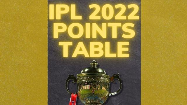 IPL 2022 points table after Mumbai vs Rajasthan match on April 30, updated orange and purple cap holders