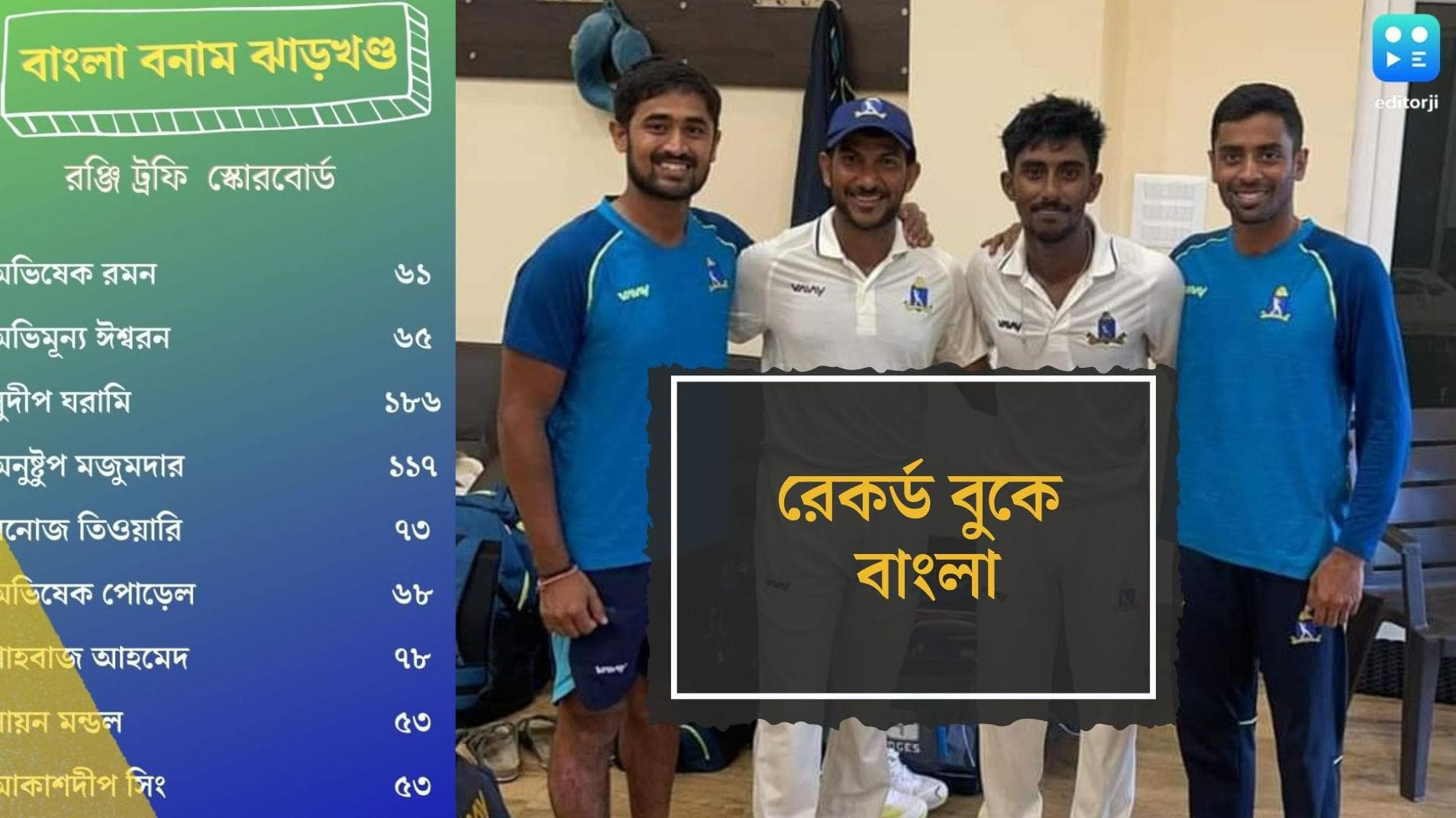 Bengal sets new Record in Ranji Trophy: রঞ্জিতে ভাঙল ১২৯ বছরের রেকর্ড, ৯ জনের ইনিংসে সাতশো পার বাংলার