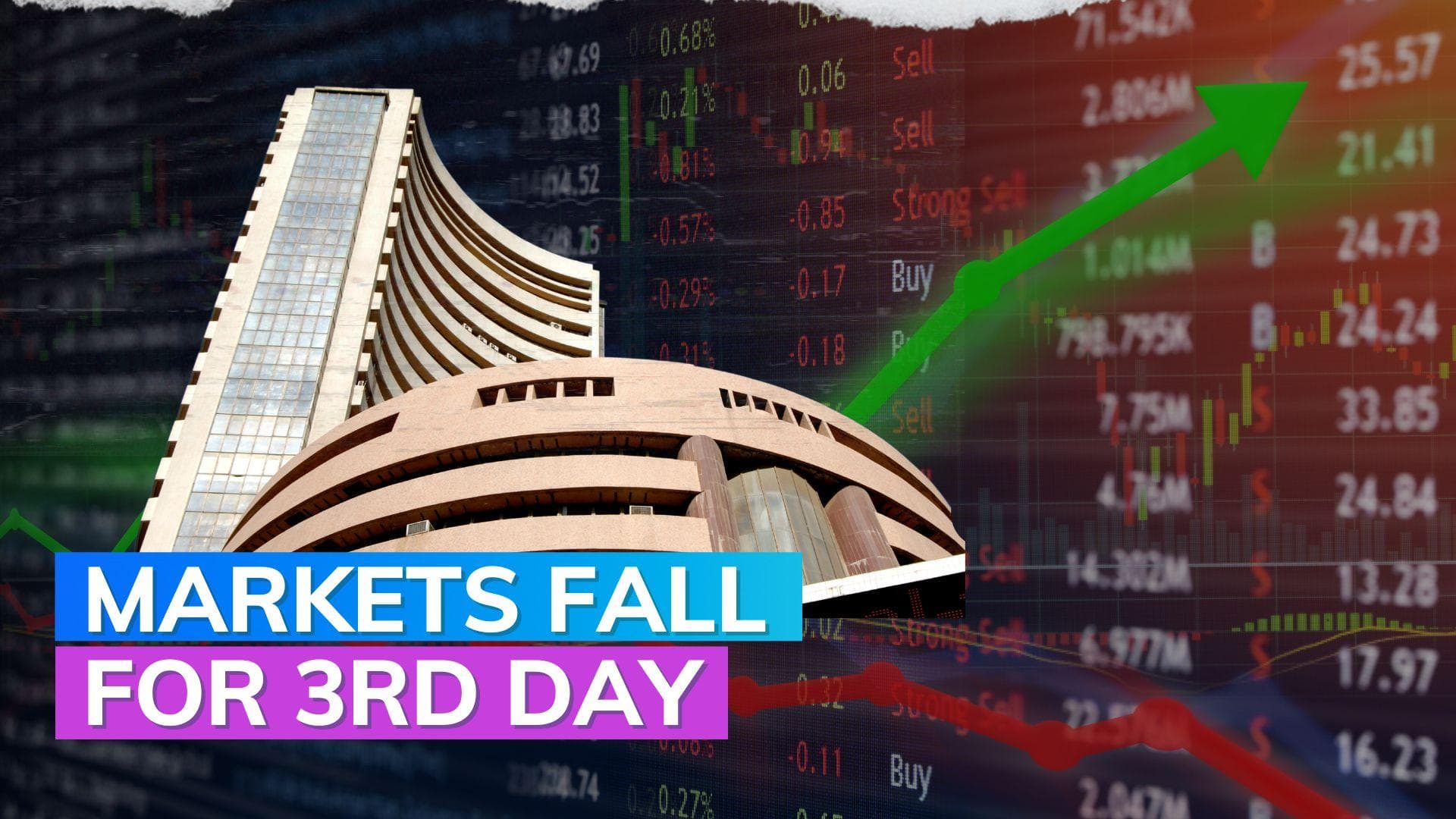 Sensex Nifty today: Markets give up intra-day gains