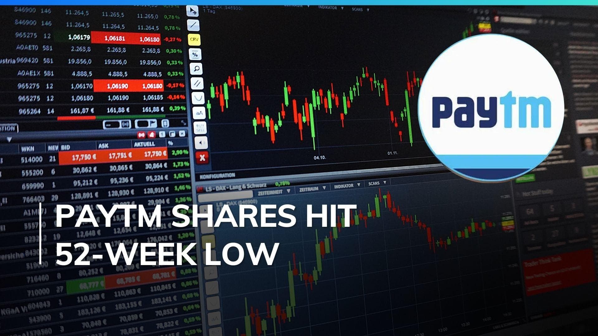 Paytm shares crash over 9% to hit fresh record low