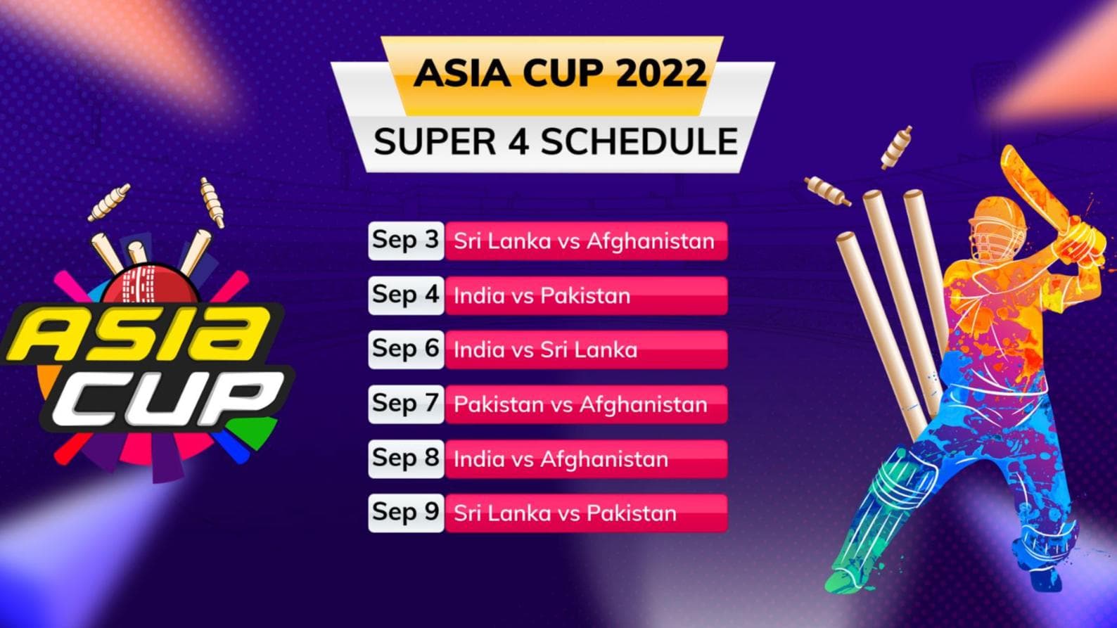 Asia Cup 2022, Super 4 full schedule: IND vs SL match timings, live streaming and telecast details