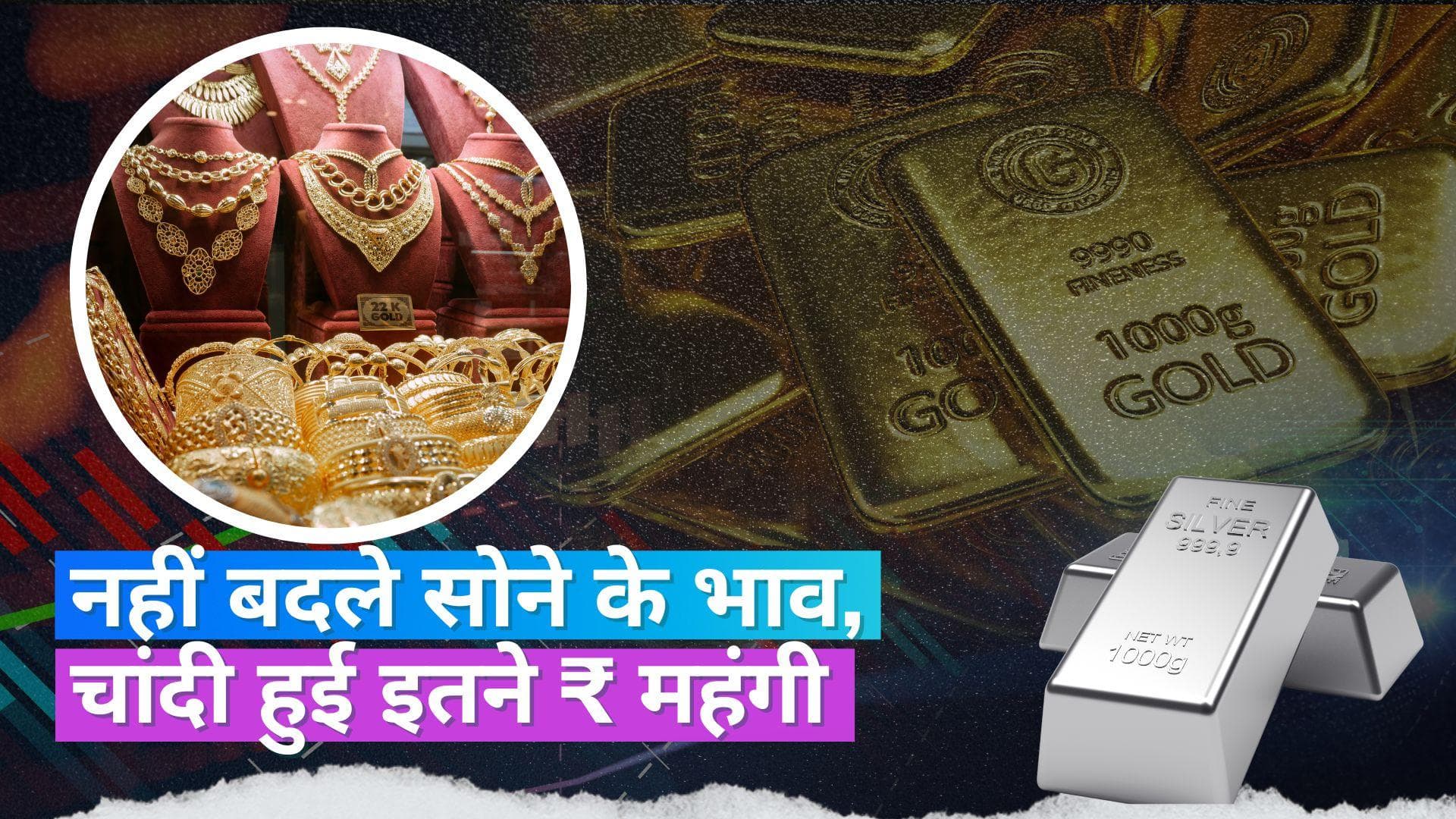 Gold-Silver Price Today: सोने के भाव में नहीं आया कोई बदलाव, चांदी हुई इतने रुपए महंगी