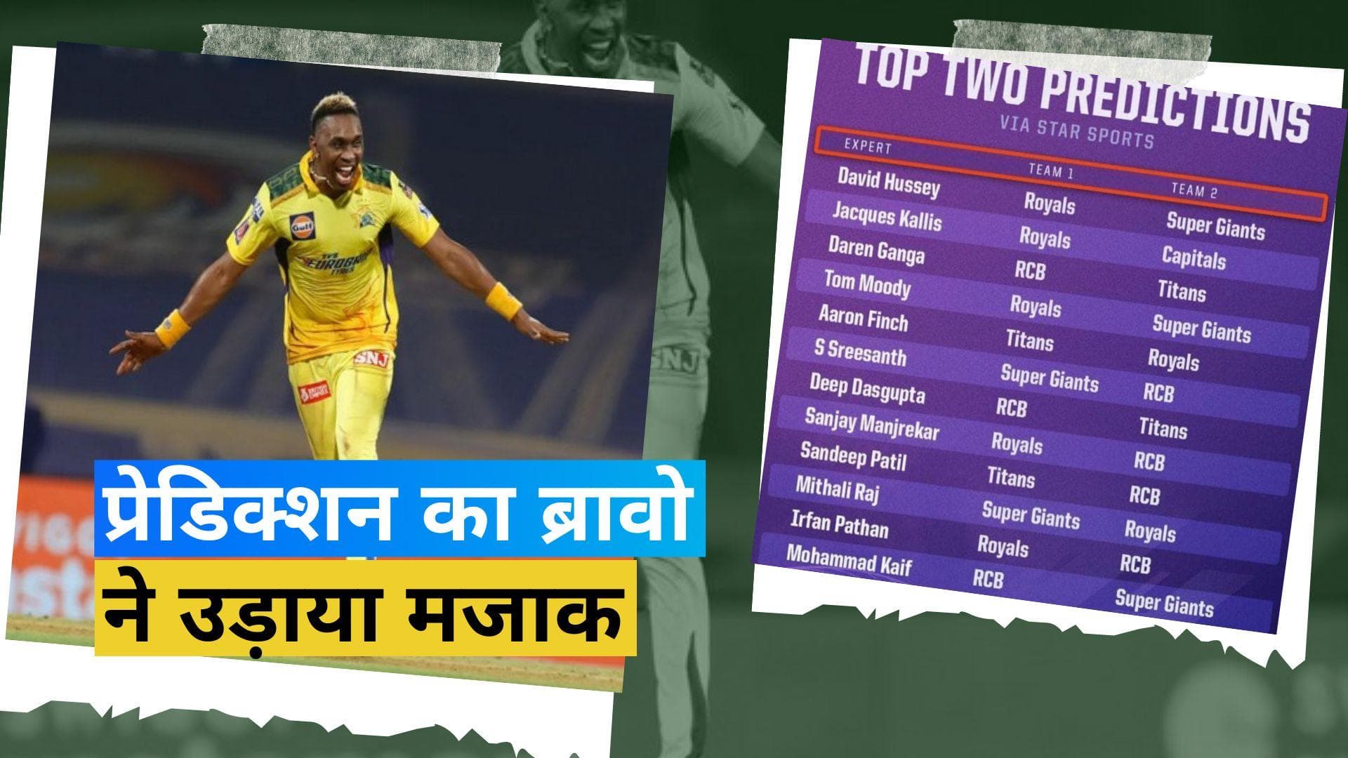 IPL 2023: फ्लावर नहीं फायर है CSK... क्रिकेट एक्सपर्ट्स के प्रेडिक्शन पर ड्वेन ब्रावो ने कसा तंज