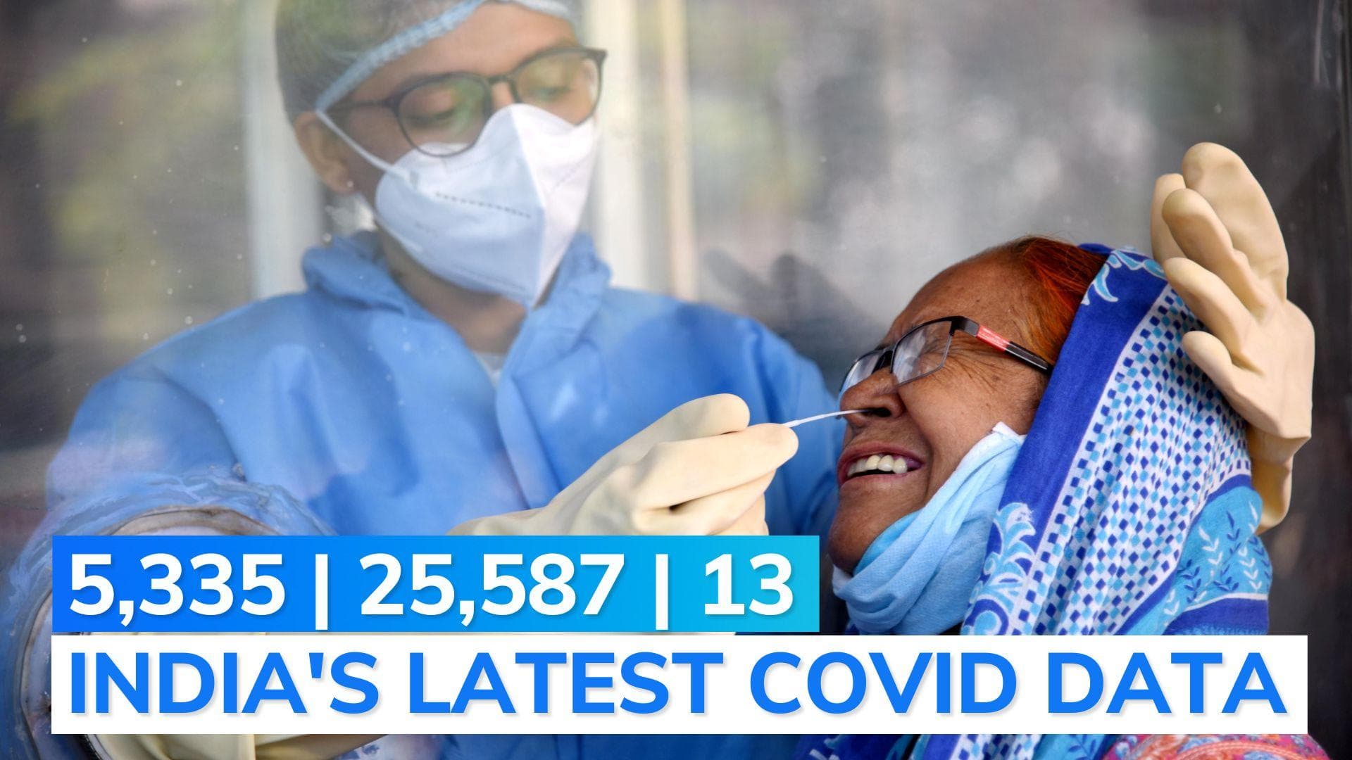 India's Covid cases cross 5,000-mark for the first time since...