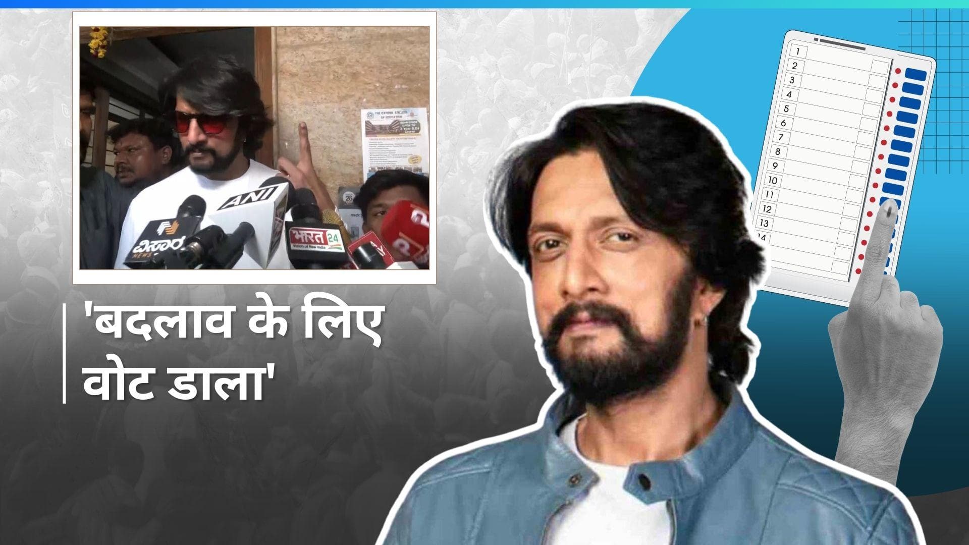 Lok Sabha Election 2024: एक्टर किच्चा सुदीप ने डाला वोट,कहा- मतदान एक उम्मीद है...