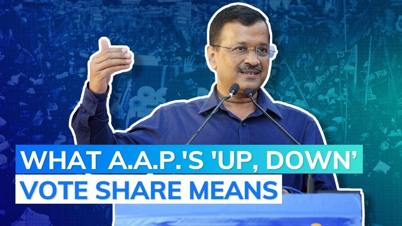 Delhi MCD result: AAP wins but can't repeat Assembly sweep; vote share up since 2017, down since 2020