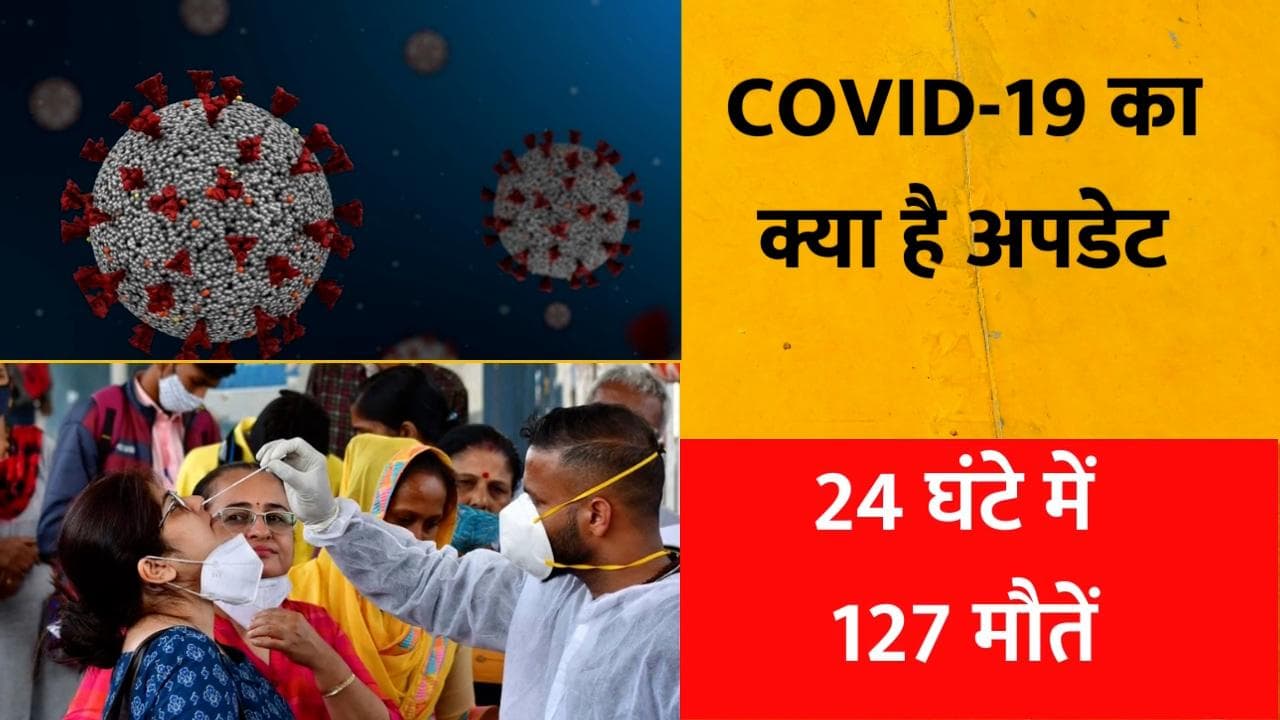 COVID-19 Cases in India : देश में कोविड के 1,761 नए मामले, 127 की मौत