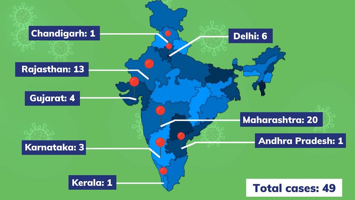 Omicron Variant India: নতুন করে ওমিক্রনে আক্রান্ত ১১, ভারতে মোট আক্রান্ত ৪৯