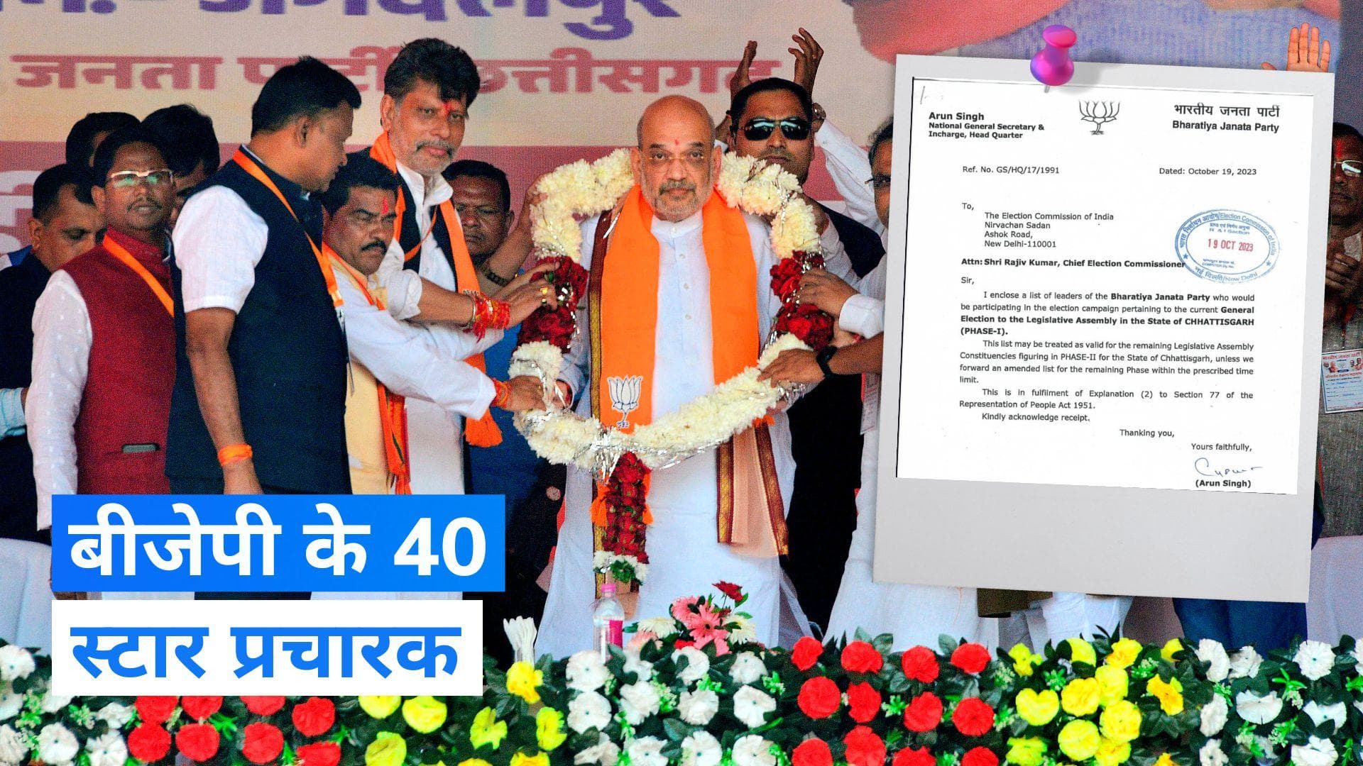 Chhattisgarh Election 2023: बीजेपी ने जारी की प्रचारकों की लिस्ट, PM मोदी के साथ इन 39 के नाम शामिल 