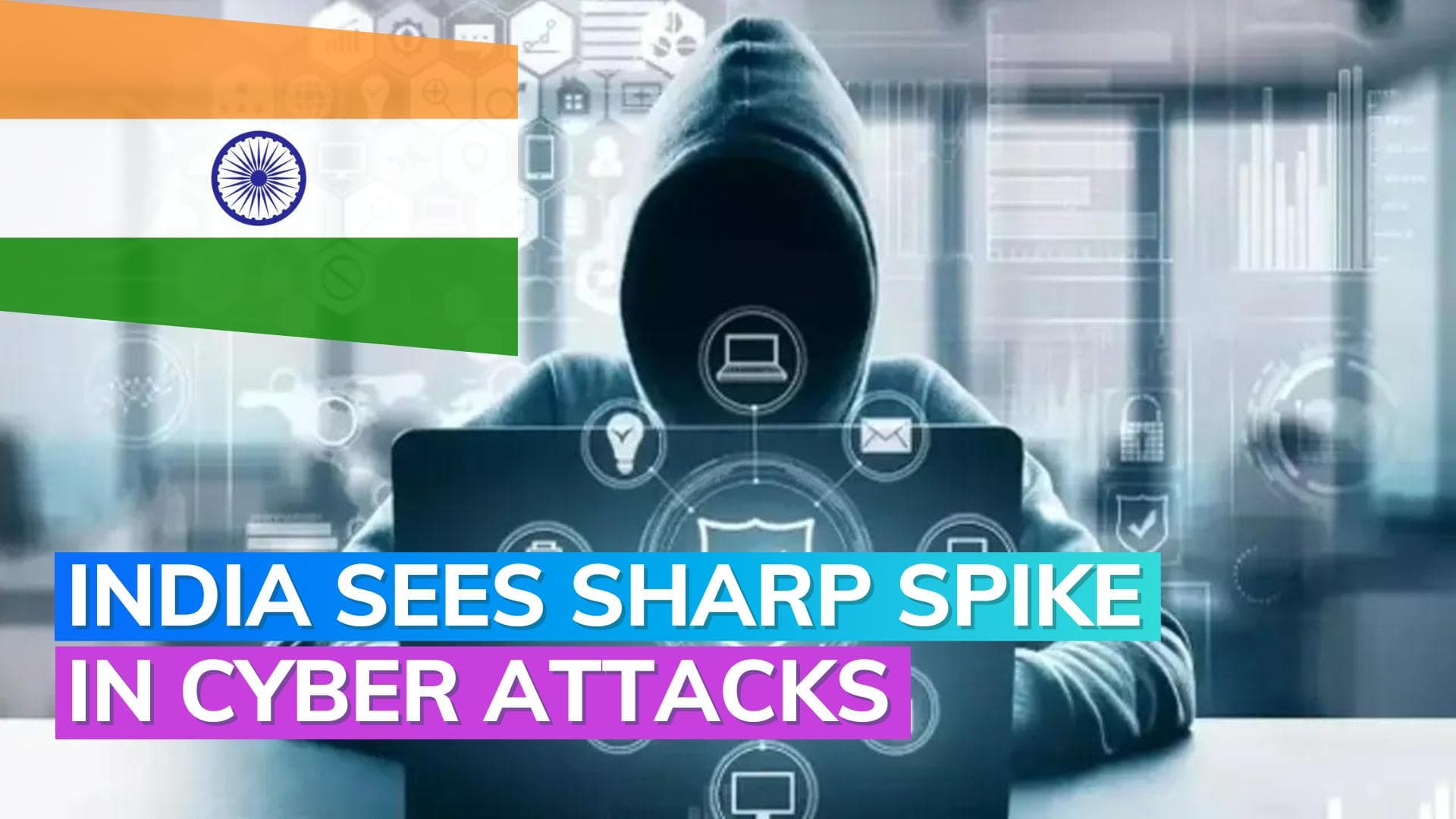 Cyber attacks in India soar by 18% this year: Check Point