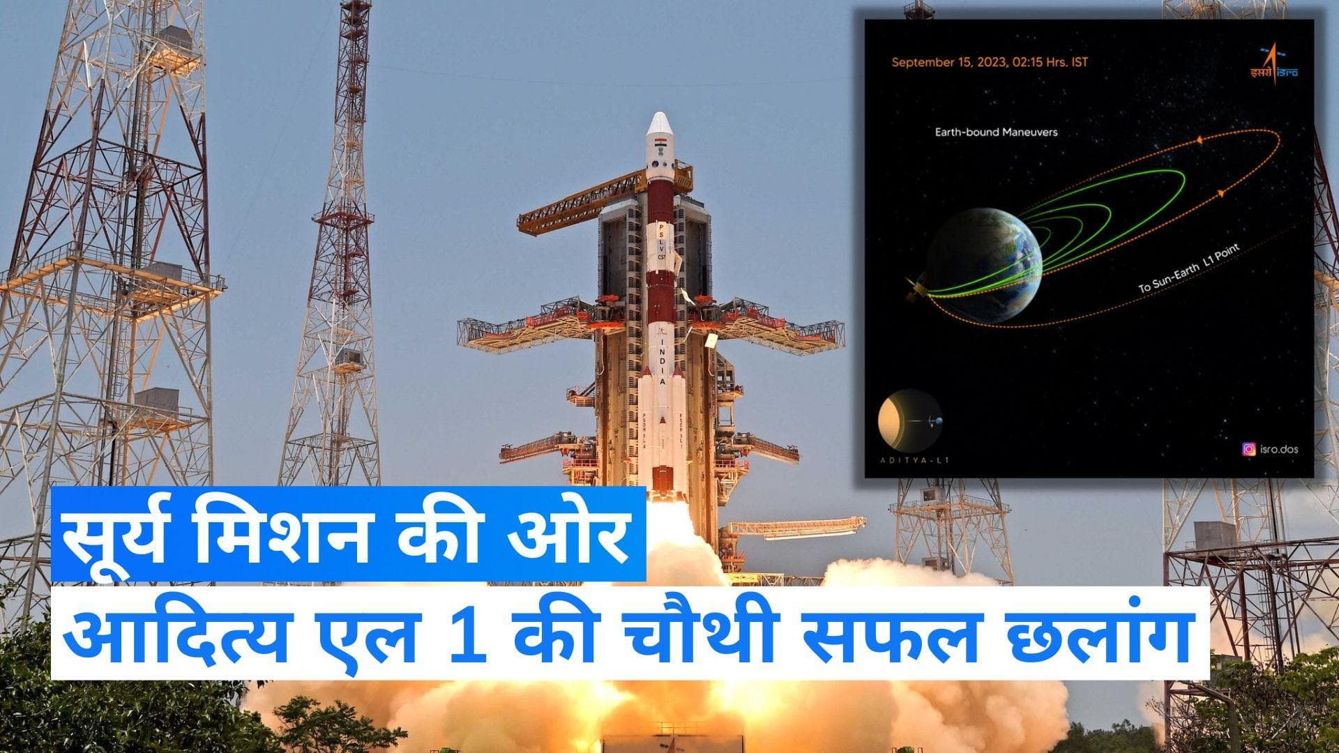 Aditya-L1: आदित्य-एल 1 को मिली एक और सफलता, चौथी बार ऑर्बिट बढ़ाई गई