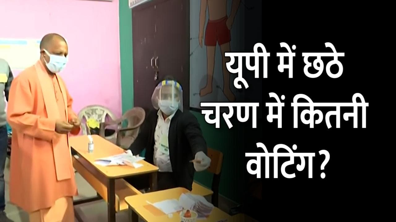 UP Election 2022 Voting: यूपी में छठे चरण की वोटिंग समाप्त, जानें कितनी हुई वोटिंग 
