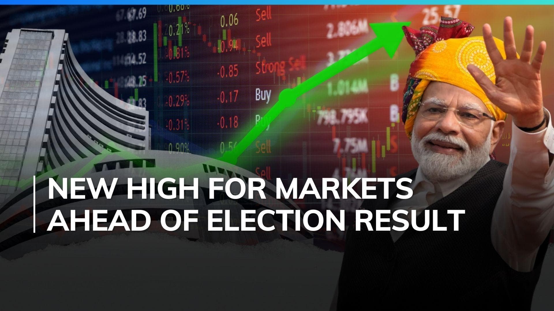 Sensex and Nifty surge over 3% to record highs as exit polls predict major BJP-led NDA victory