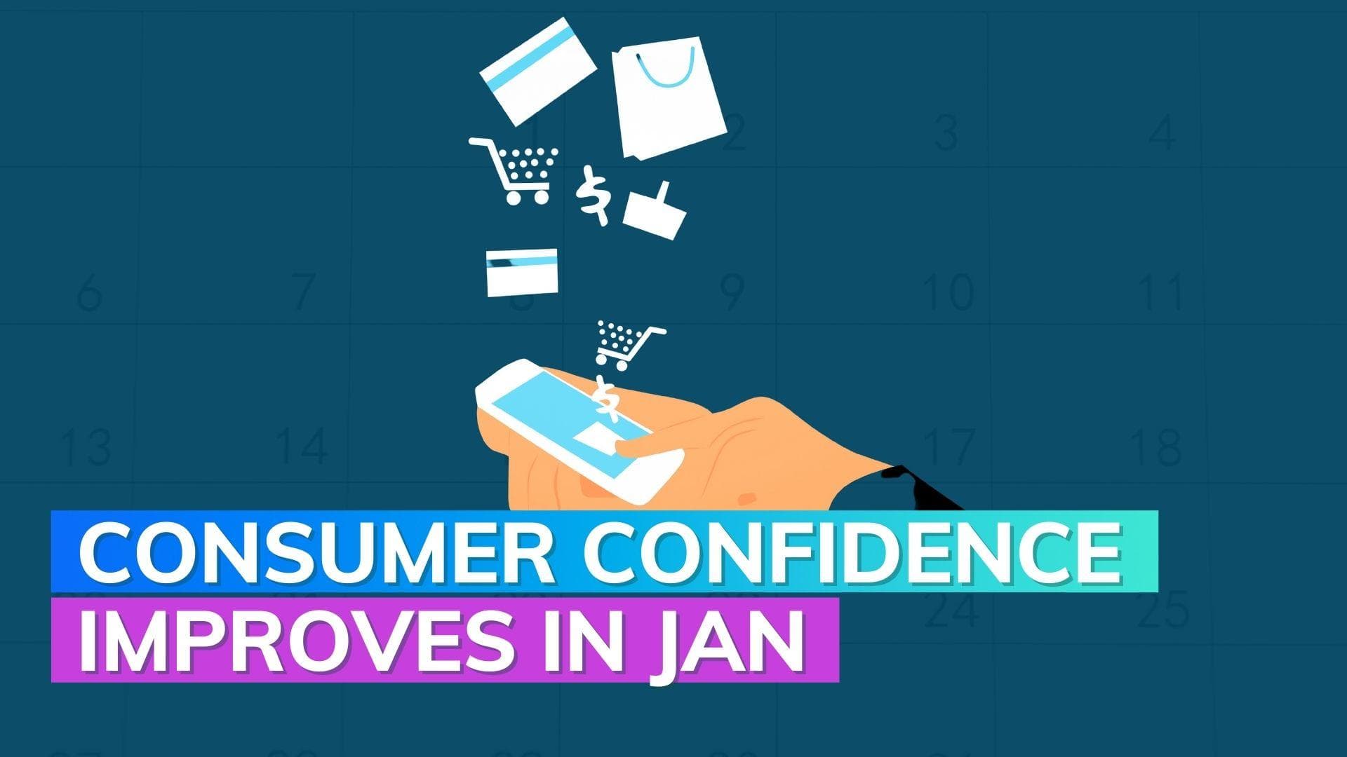 RBI: Consumer confidence sees further improvement 