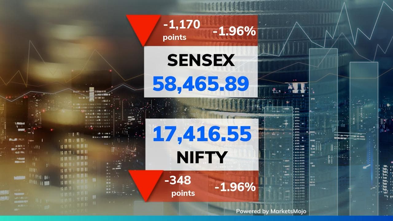 Market: सोमवार को औंधे मुंह गिरा बाजार, जानें किन वजहों से हुआ मार्केट का बुरा हाल ? 
