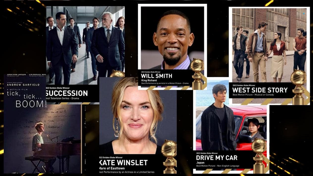 Golden Globes 2022: Kate Winslet, Will Smith win awards, 'Succession' rules TV category
