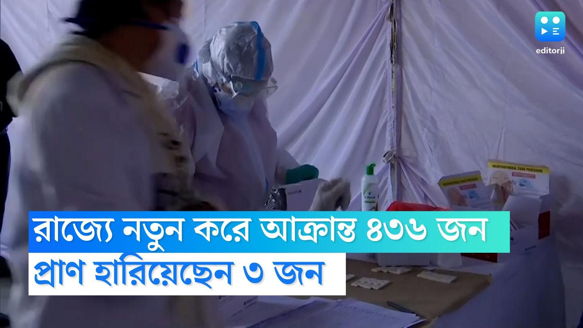 WB Covid 19 Update: রাজ্যে নতুন করে কোভিডে আক্রান্ত ৪৩৬ জন, গত ২৪ ঘণ্টায় প্রাণ হারালেন ৩ জন