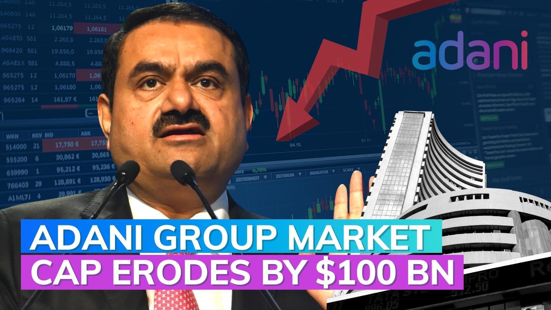 Adani Group market cap erodes $100 bn, but shares still higher than in 2021 