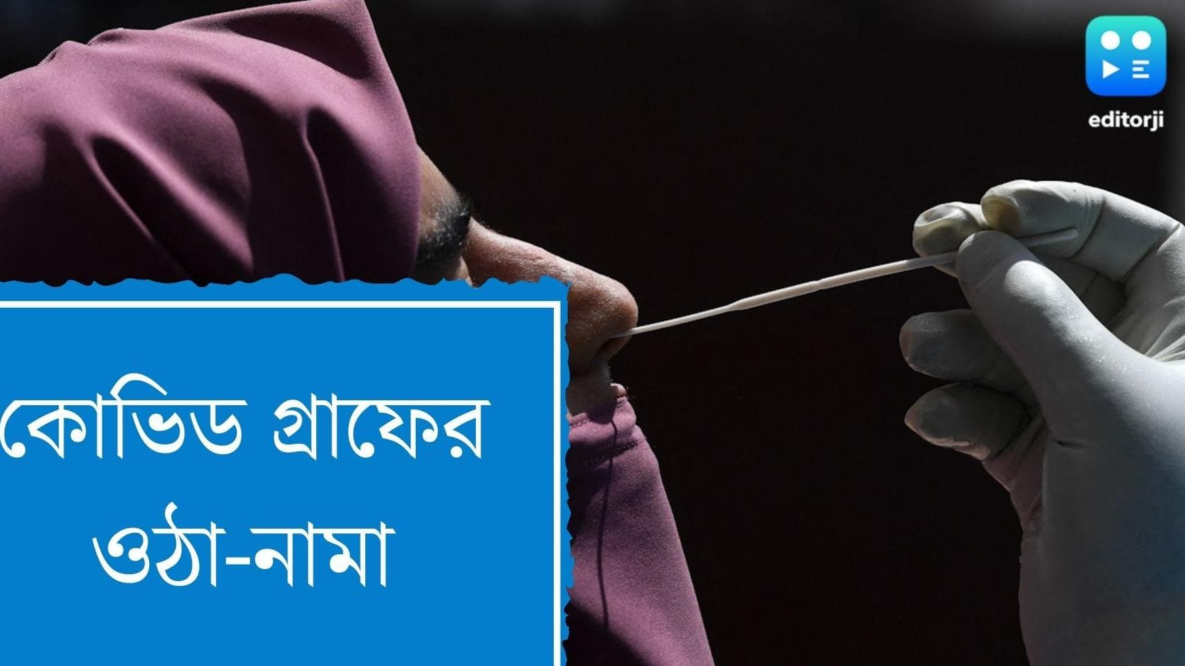 India Covid Bulletin: একদিনে দেশে করোনা আক্রান্ত ২৮৪১ জন, মৃত্যু ৯ জনের