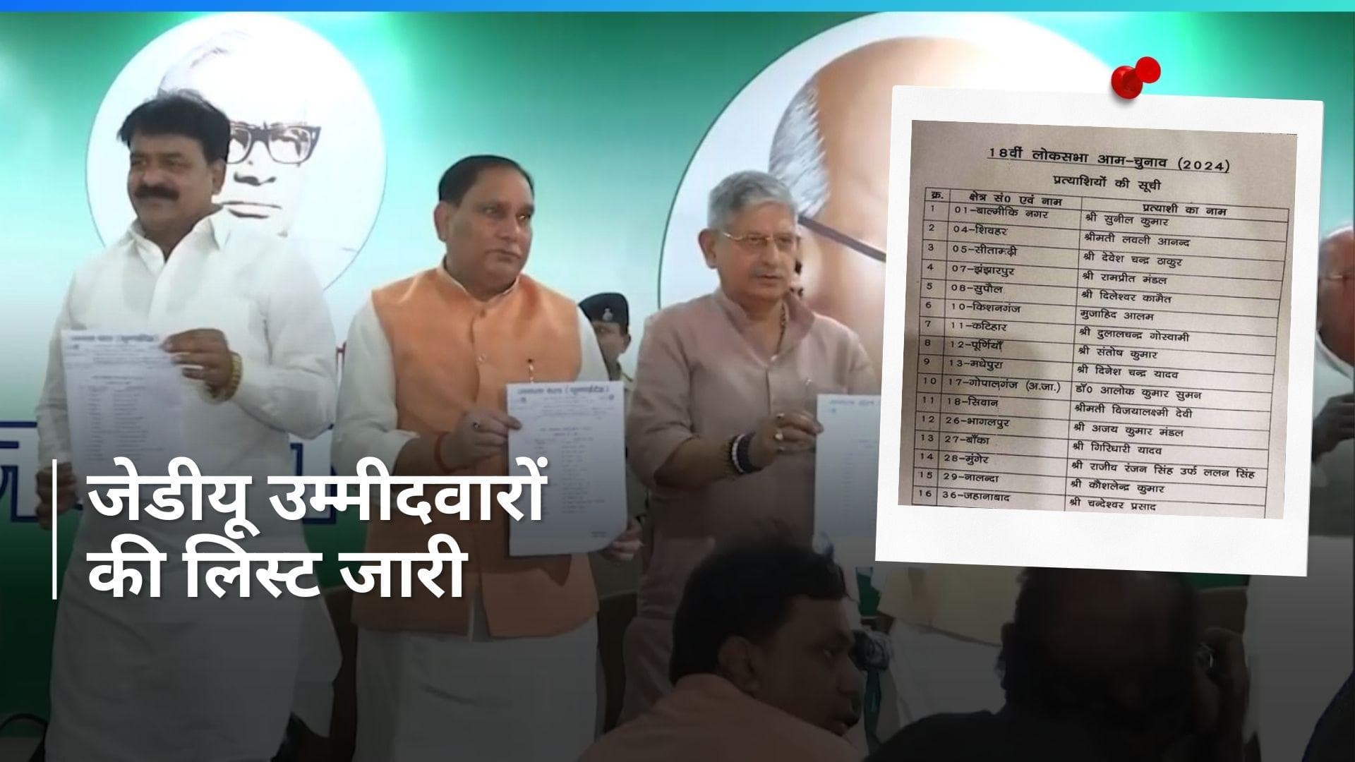 Lok Sabha Polls: जेडीयू ने जारी की बिहार के लिए 16 उम्मीदवारों की लिस्ट, दो मौजूदा सांसदों का टिकट कटा