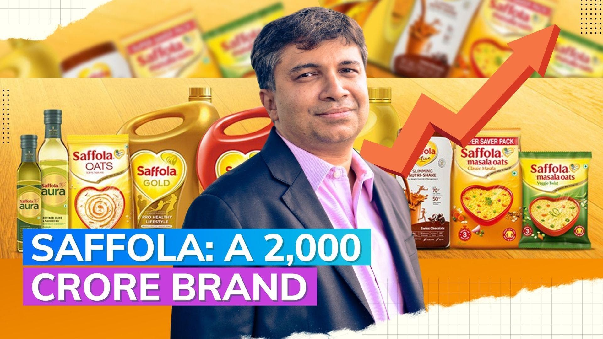 The worst of inflation is over, says Marico chief
