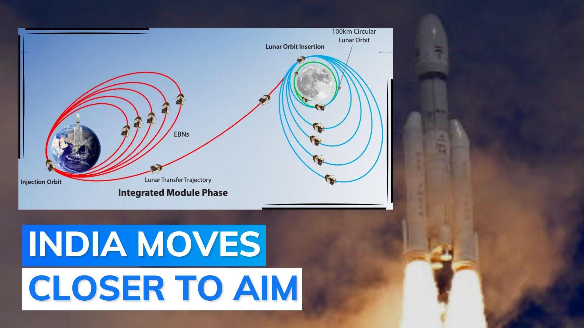 ISRO shares update on Chandrayaan-3, says first orbit-raising maneuver performed